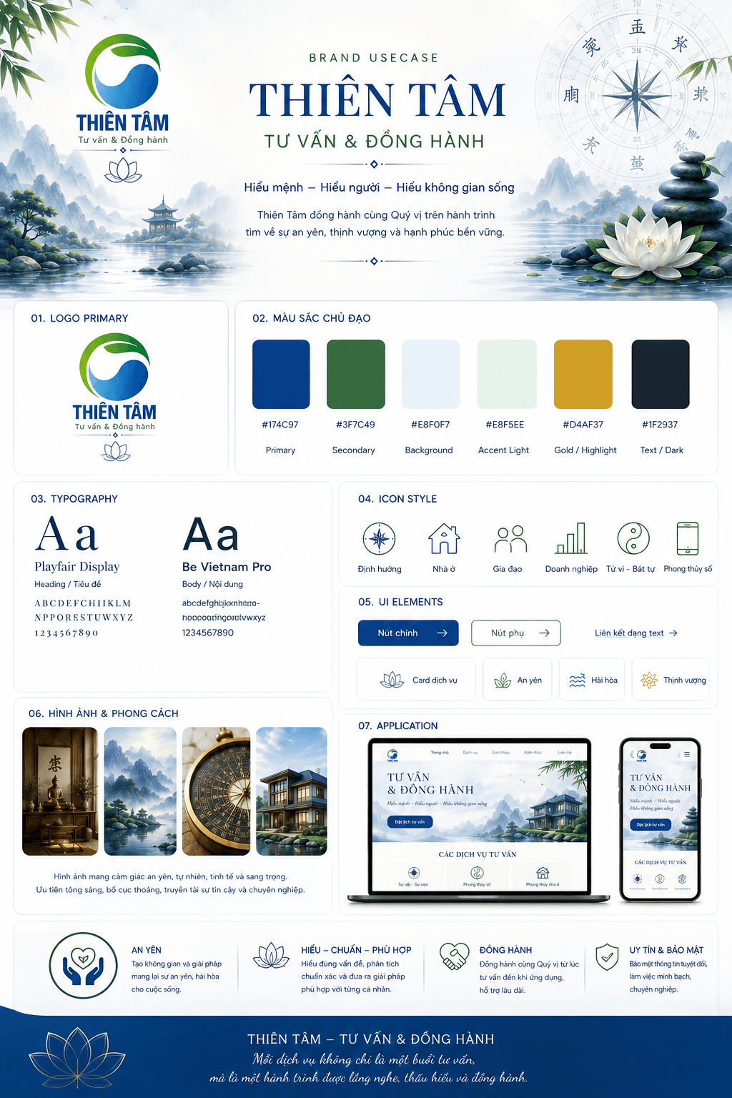 Thiên Tâm Brand Showcase Full Poster